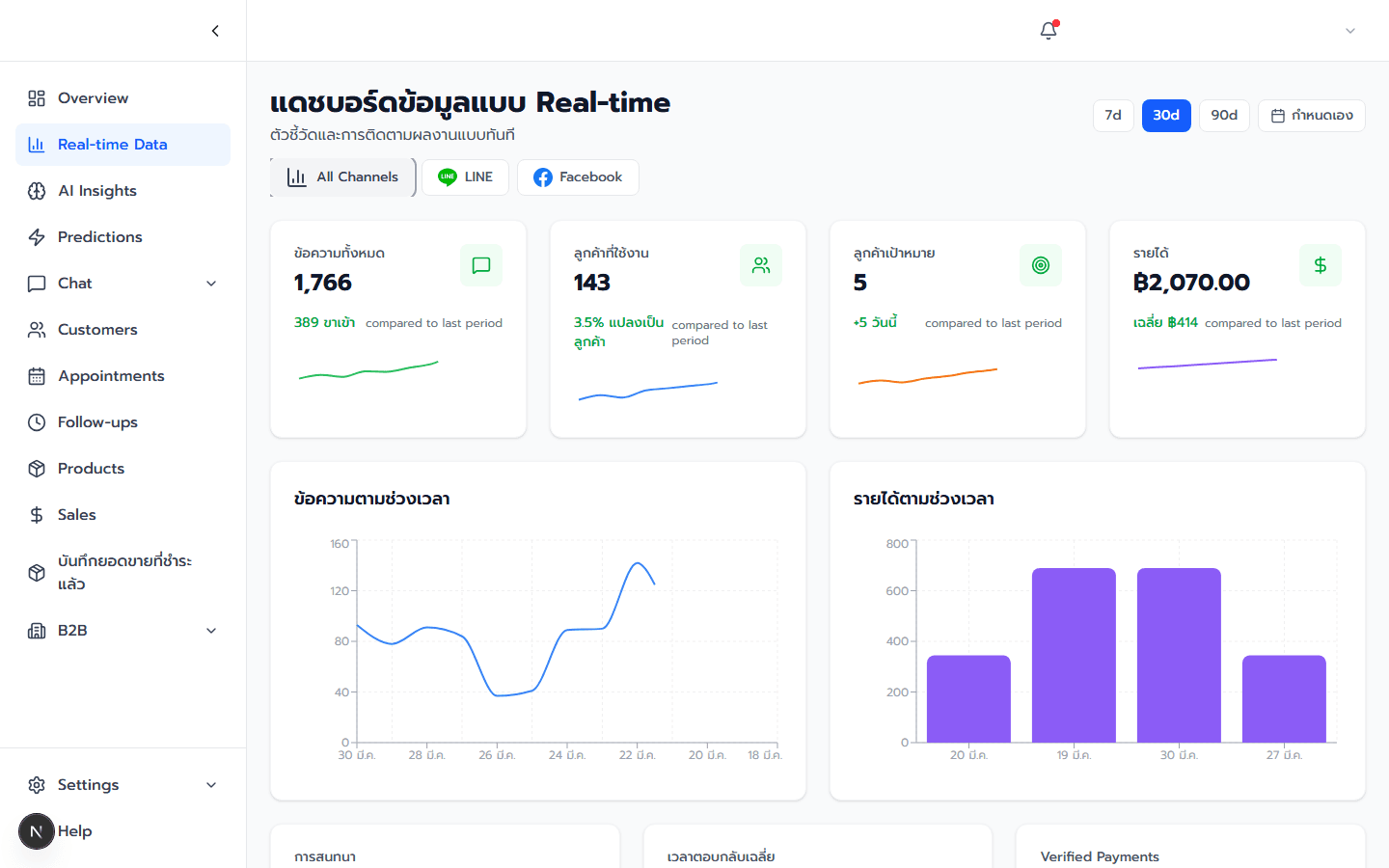 04 · ติดตาม